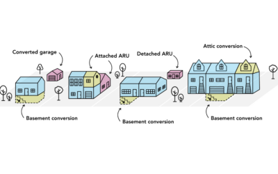 Additional Residential Units Will Bring Gentle Density To Stouffville’s Settlement Area