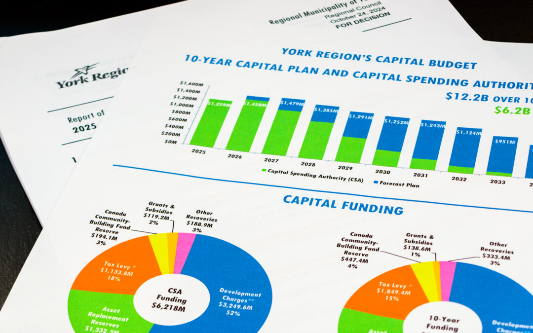 Tabled 2025 York Region Budget Prioritizes Community Safety Spending