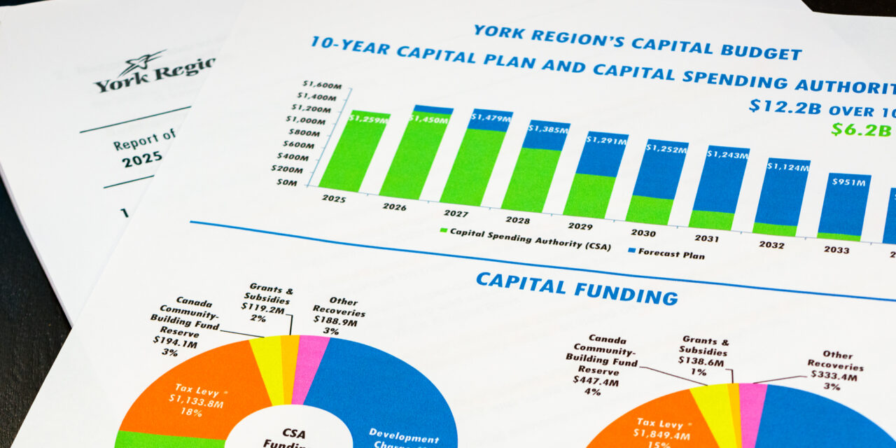 Tabled 2025 York Region Budget Prioritizes Community Safety Spending