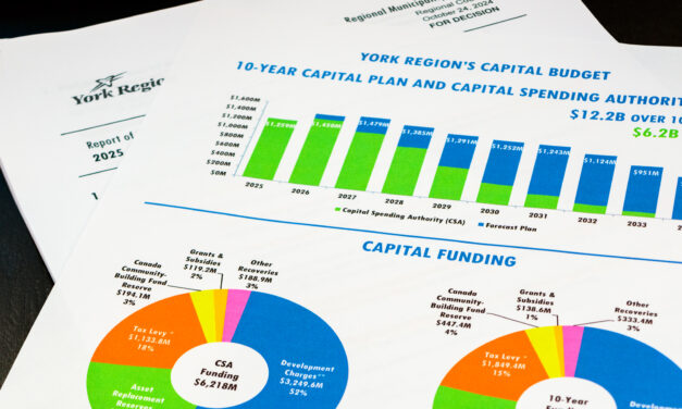 Tabled 2025 York Region Budget Prioritizes Community Safety Spending