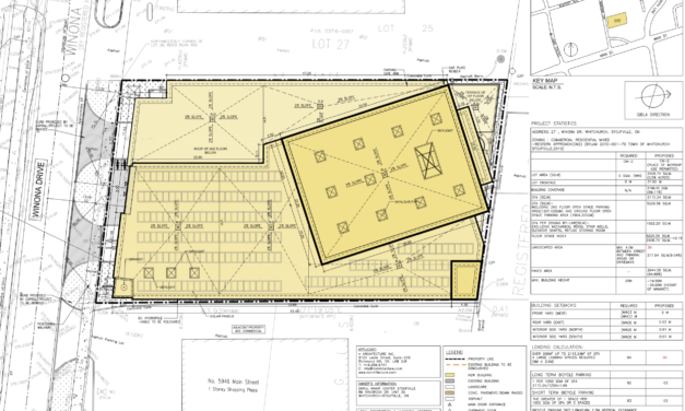 Mosque Proposal Refused as Council Deviates From Its Own Official Plan