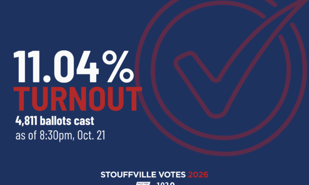 Stouffville Turnout Doubles to 11 Percent, but Voting Pace Slows Ahead of Election Day