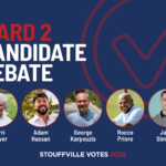 Resident Submissions Frame Tonight’s Ward 2 Debate in Ballantrae