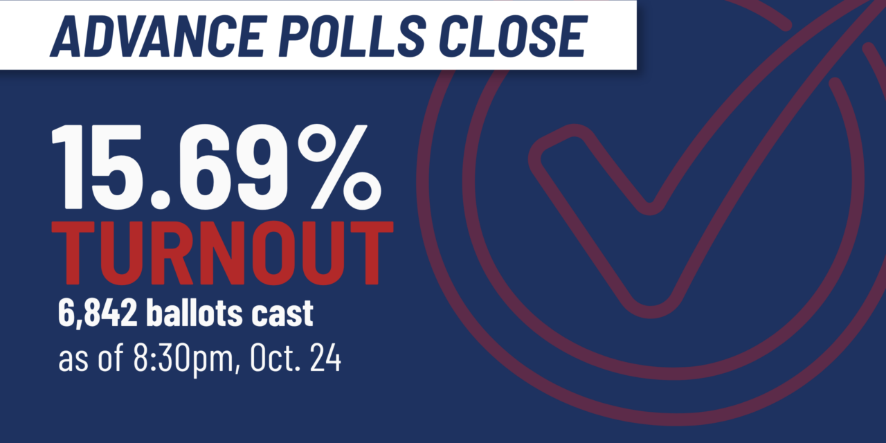 Stouffville Heads Into Election Day With Early Turnout Nearly Doubling 2022