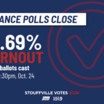 Stouffville Heads Into Election Day With Early Turnout Nearly Doubling 2022