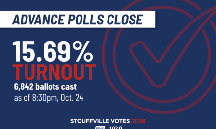 Stouffville Heads Into Election Day With Early Turnout Nearly Doubling 2022